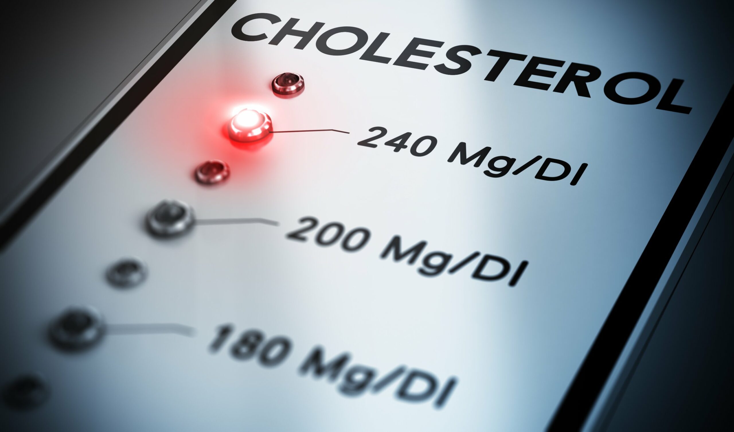 You are currently viewing Why High Cholesterol is Dangerous